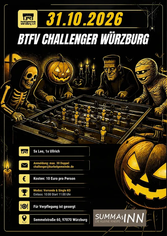 Endlich wieder ein Challenger in Würzburg 