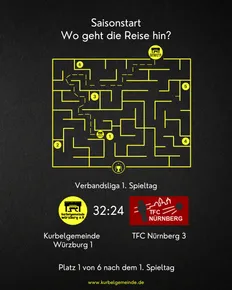 Saisonstart des BTFV Ligabertriebs 2025