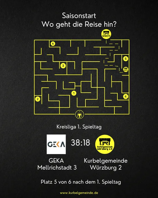 Saisonstart des BTFV Ligabertriebs 2025