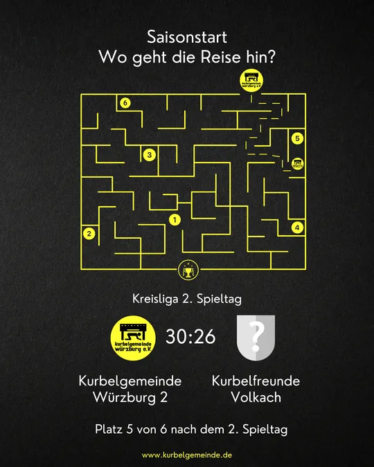 2. Spieltag - erster Sieg für die Zweite