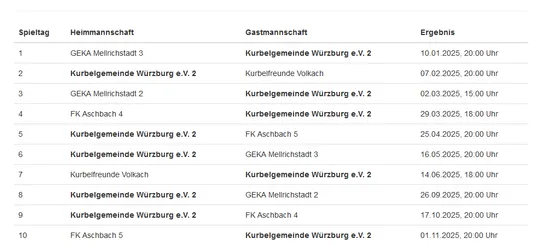 "2025 - Ein gutes neues Jahr?!"