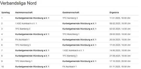 "2025 - Ein gutes neues Jahr?!"